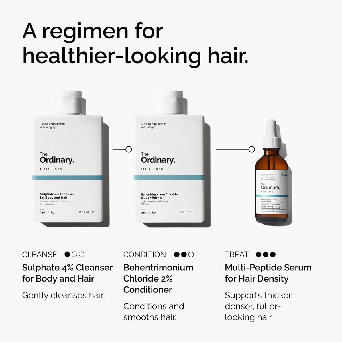sulphate-4-cleanser-for-body-and-hair-n6 FY25-D41247-ORD-Web-PDP-Sul-Clnsr-1x1-EN-5.jpg