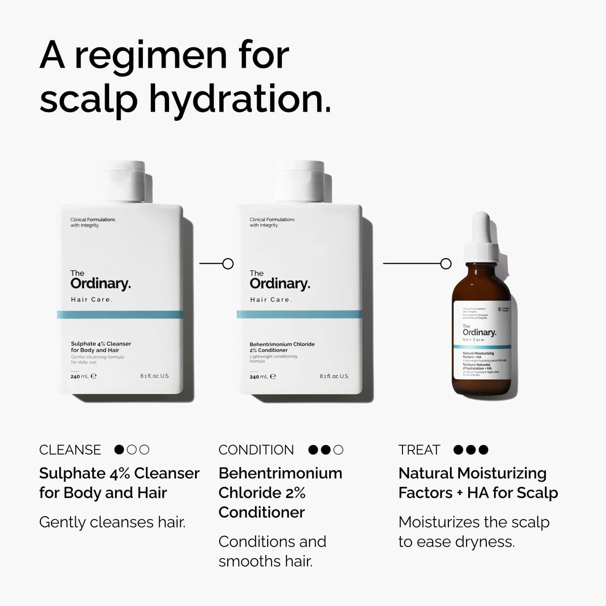 natural-moisturizing-factors-ha-for-scalp-e0 FY25-D41247-ORD-Web-PDP-NMF-HA-Scalp-1x1-EN-5.jpg