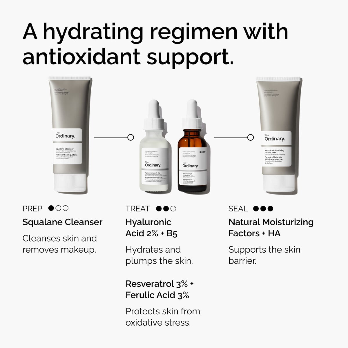 resveratrol-3-ferulic-acid-3-b4 FY25-D41247-ORD-Web-PDP-Res-3pct-Frlc-1x1-EN-5.jpg