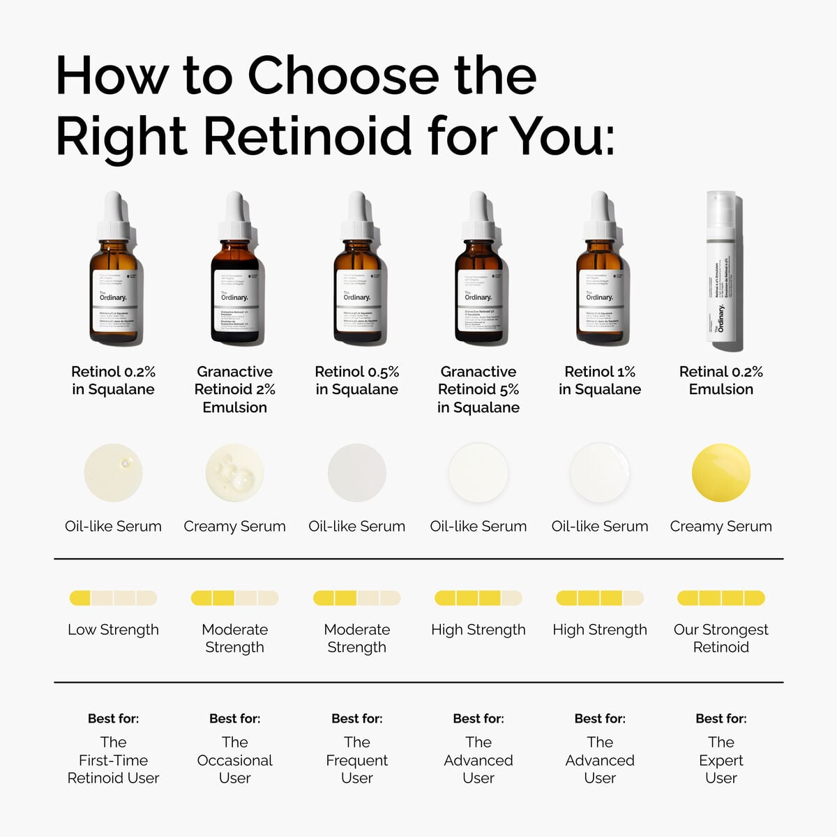 retinol-0-2-in-squalane-p6 FY25-D41247-ORD-Web-PDP-Rtnl-02pct-Sql-1x1-EN-5.jpg