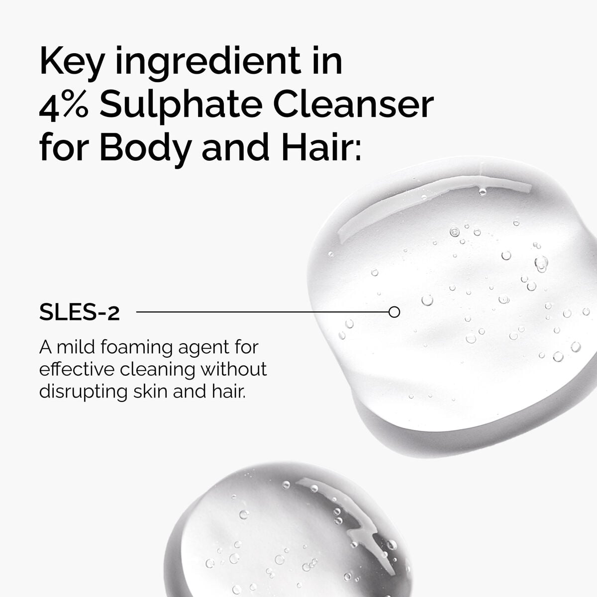 sulphate-4-cleanser-for-body-and-hair-n6 FY25-D41247-ORD-Web-PDP-Sul-Clnsr-1x1-EN-2a.jpg
