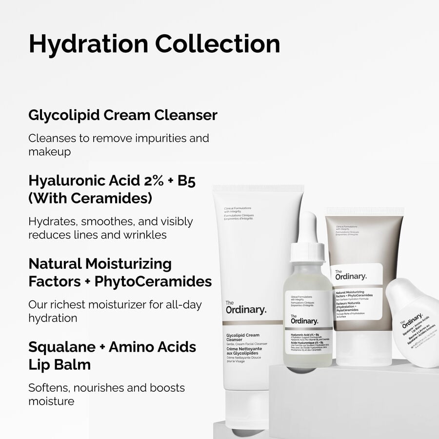 the-hydration-collection-q1 ORD-Hydration-Benefits-Graphic.jpg