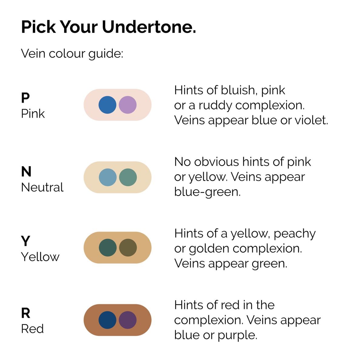 serum-foundation-x4 ORD-Web-PDP-Pick-Your-Serum-Foundation-Graphic_Frame-02.jpg