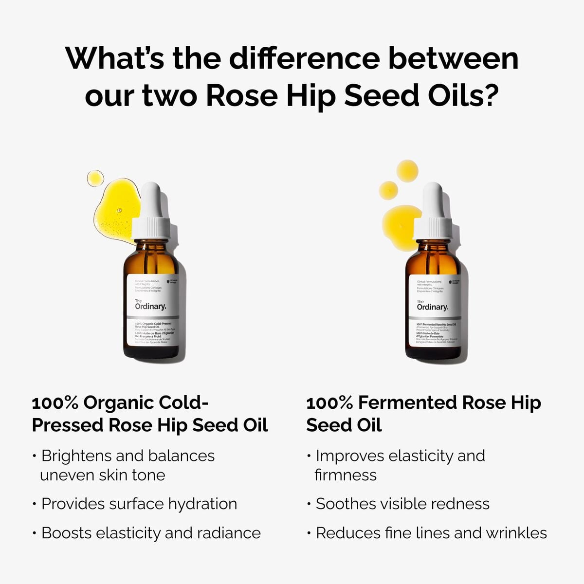 100-fermented-rose-hip-seed-oil-d5 fermented-rose-hip-vs-organic-rose-hip-graphic.jpg