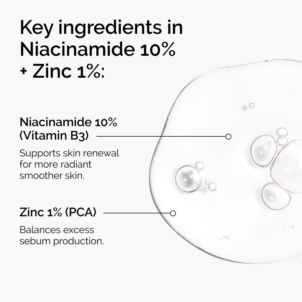 niacinamide-10-zinc-1-v3 ord-niacinamide-zinc-blemish-ingredients-graphic.jpg