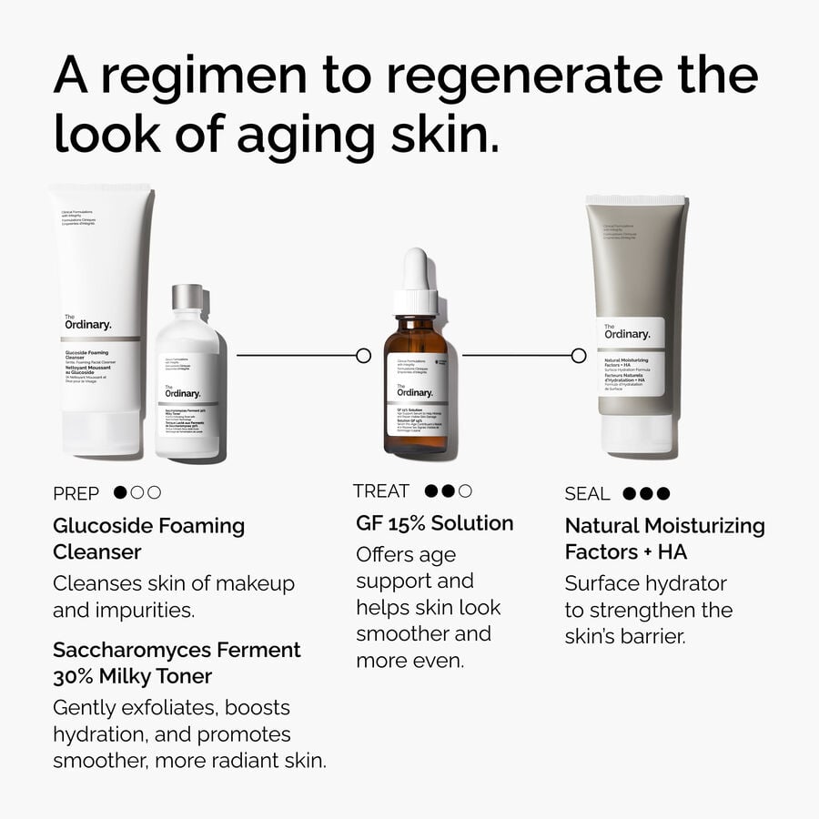 the-refine-and-regenerate-collection-m6 ord-refine-regenerate-collection-regimen-graphic.jpg
