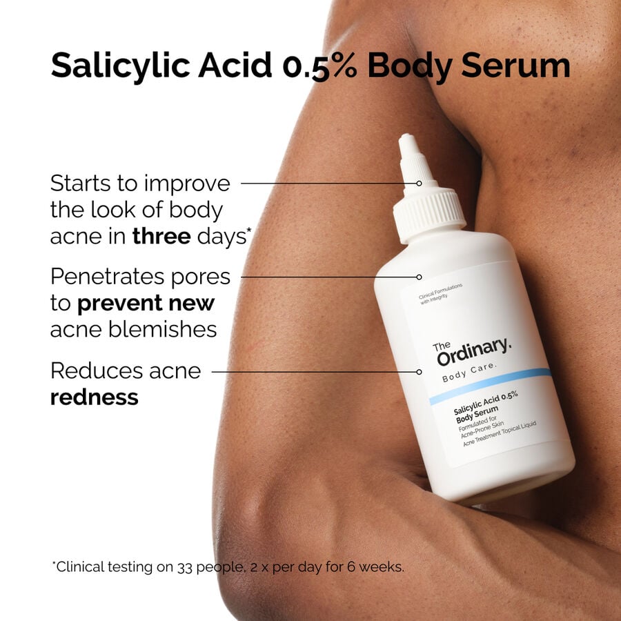 the-body-care-collection-q5 ord-salicylic-05-body-serum-otc-benefits-infographic.jpg